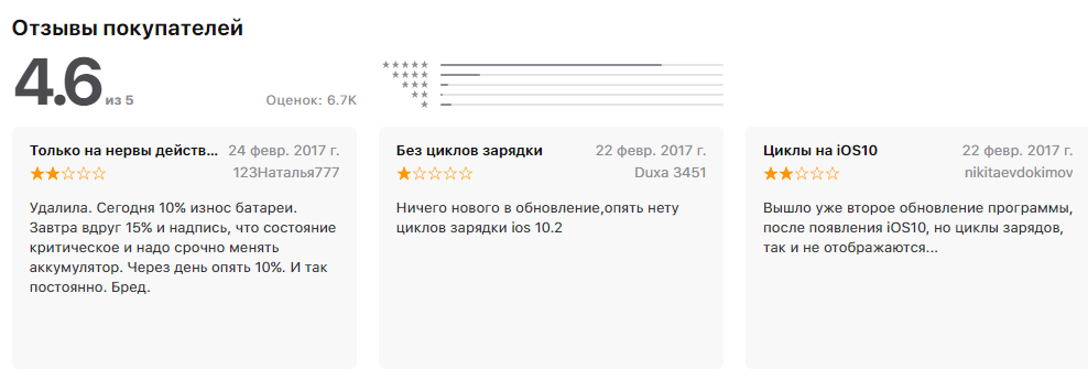 Проверить состояние аккумулятора ipad